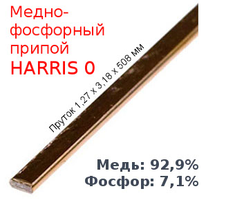-  Harris 0 ( 0)